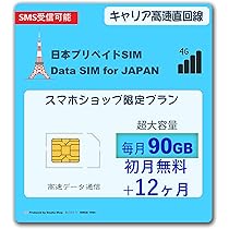 Softbank 超大容量90GBプリペイド デーダカードSIMのみ送料無料